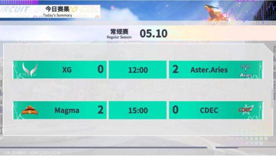 EWC电竞世界杯揭晓24个比赛项目 RTS项目逐渐淡出